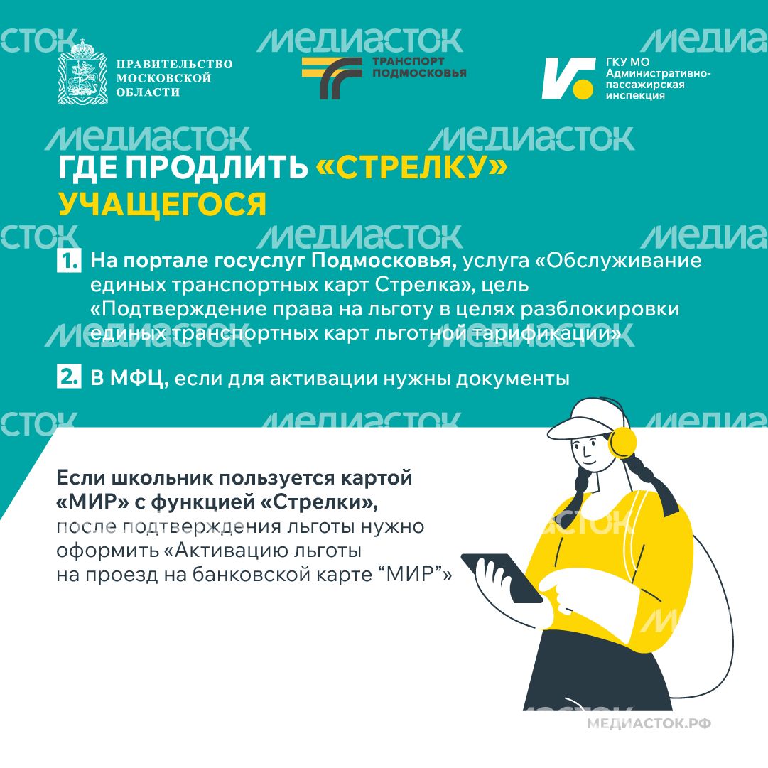 Поездки школьников в автобусах квадрат 07
