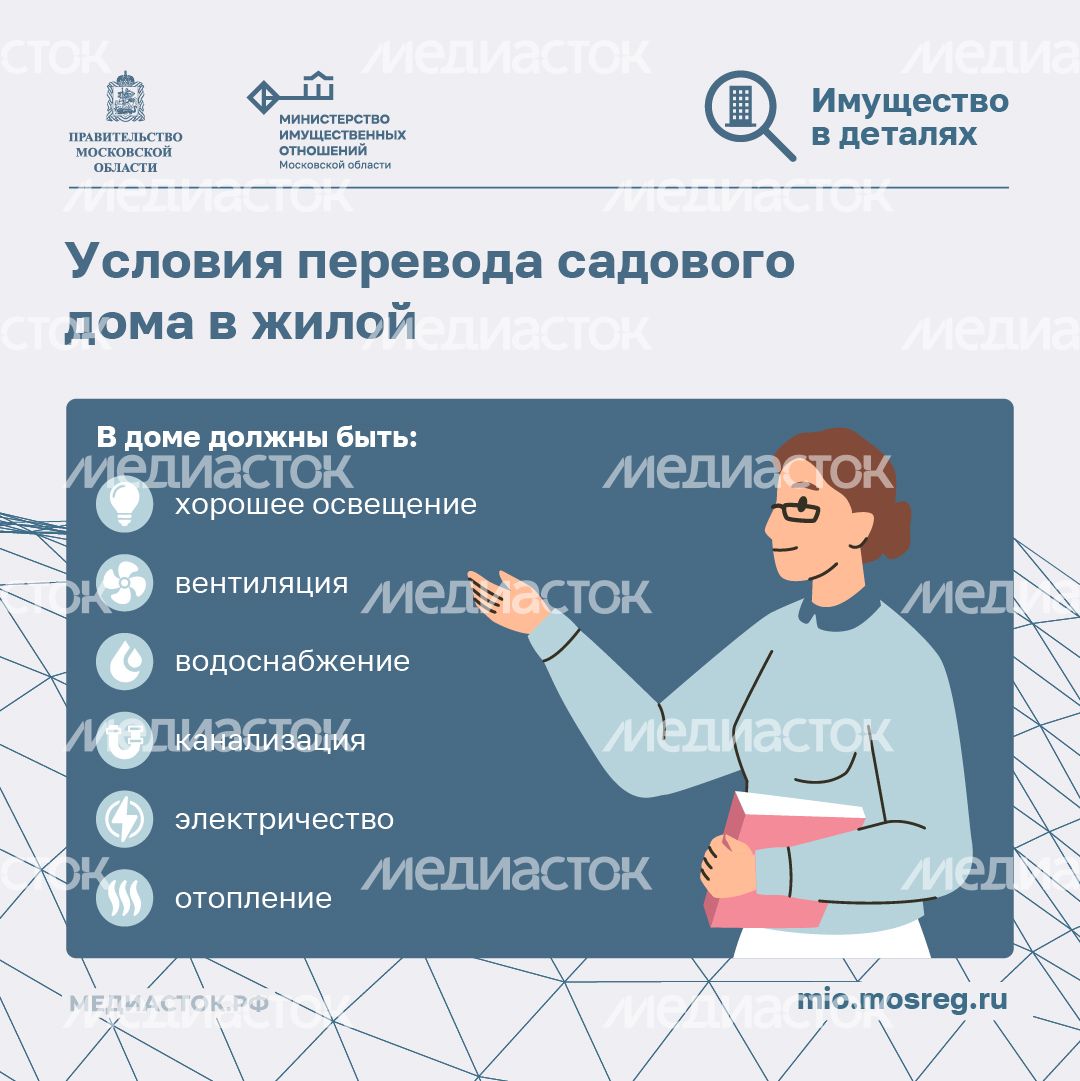 Как перевести садовый дом в жилой квадрат 08 Как перевести садовый дом в жилой квадрат 08