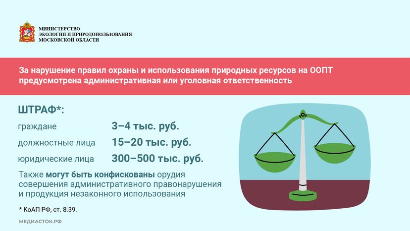 Особо охраняемые природные территории горизонталь 07