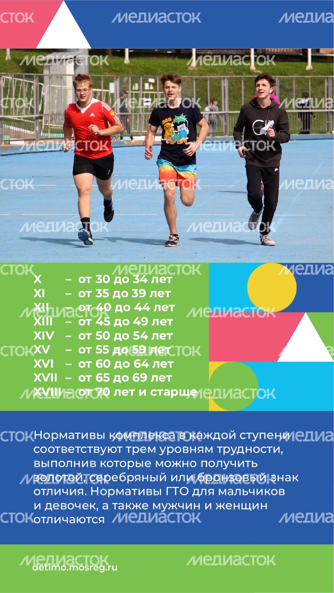 вертикали ГТО-04.png