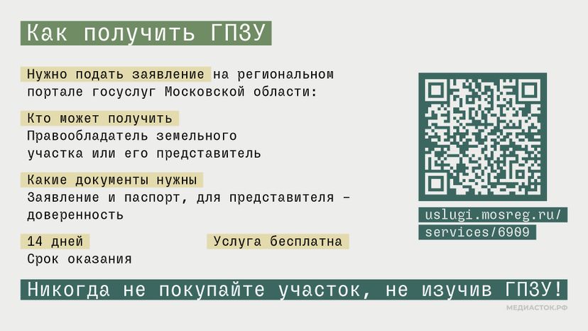 Градостроительный план горизонталь 09