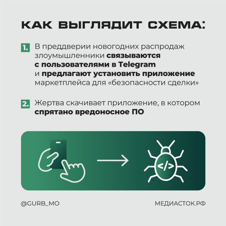 Мошенническая схема Мамонт квадрат 02