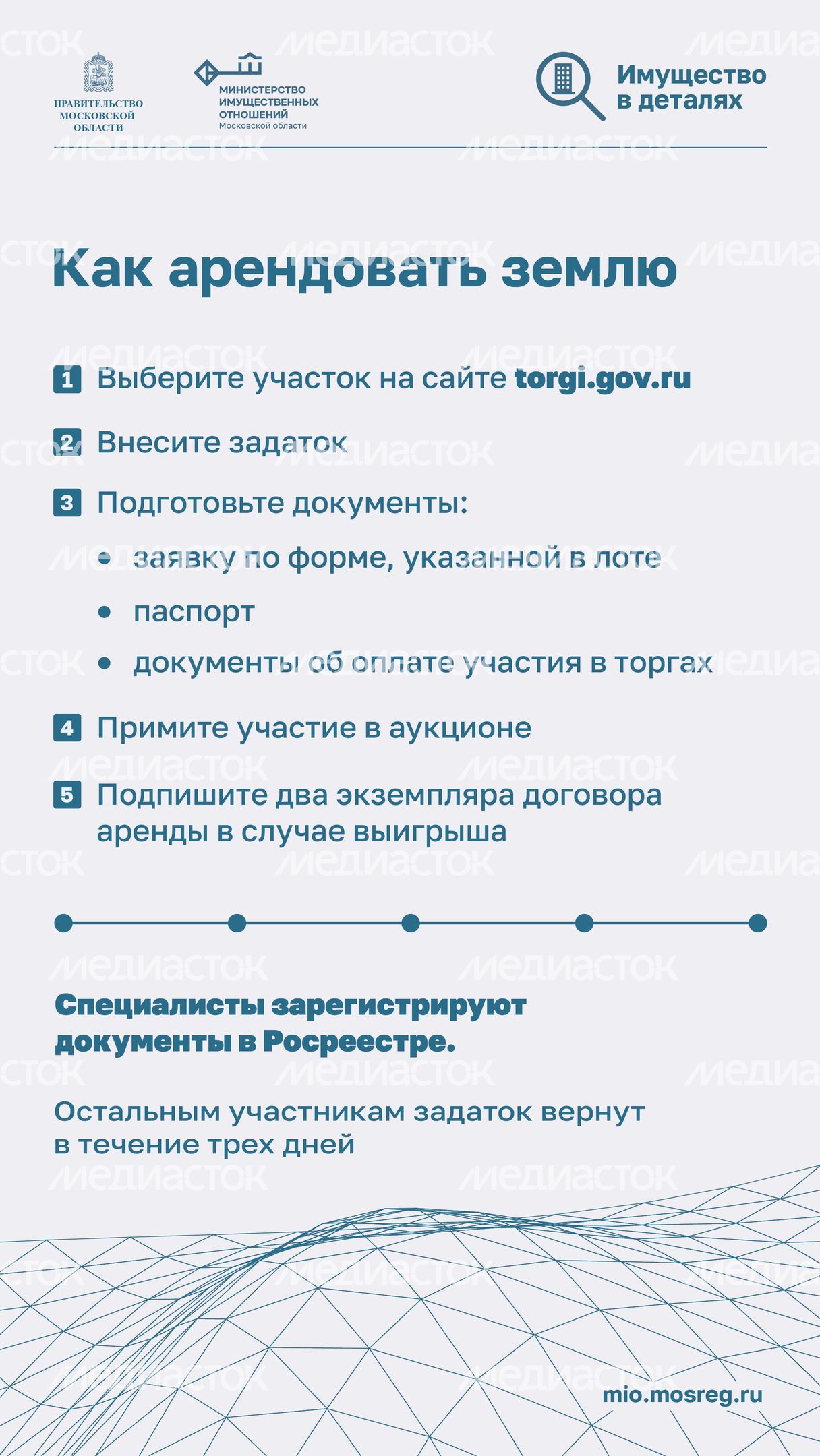 Аренда земли для ИЖС_Вертикаль-03.jpg