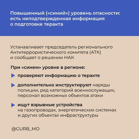 Уровни террористической опасности