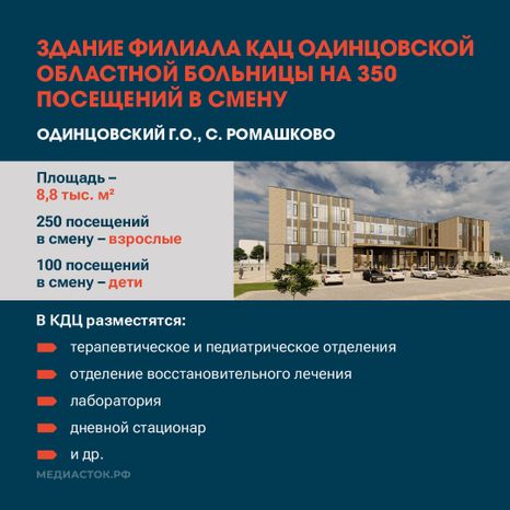 Больницы и СМП квадрат 03