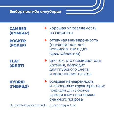 Как выбрать сноуборд-2023_Квадрат-07