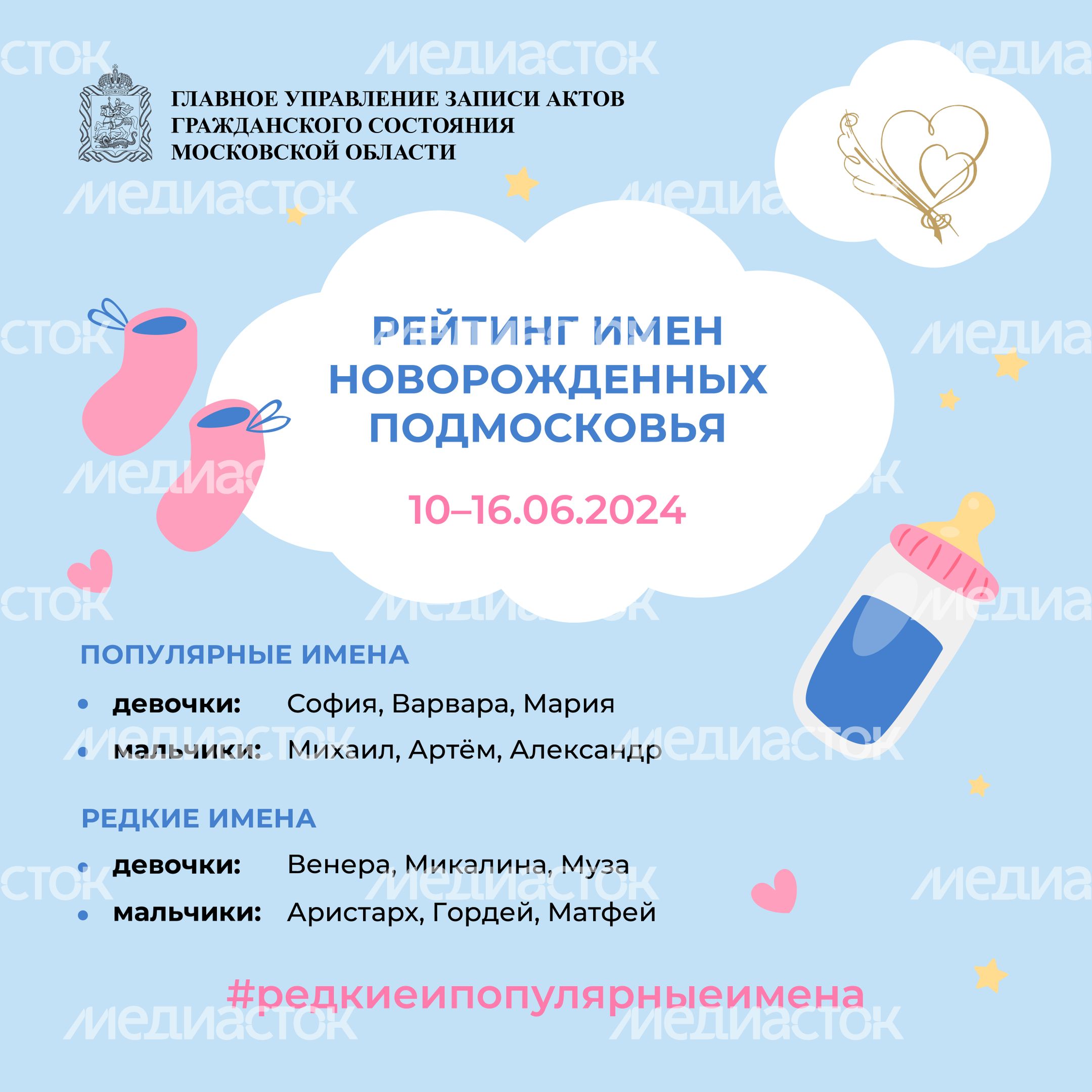 Рейтинг имен новорожденных Подмосковья квадрат Рейтинг имен новорожденных Подмосковья квадрат