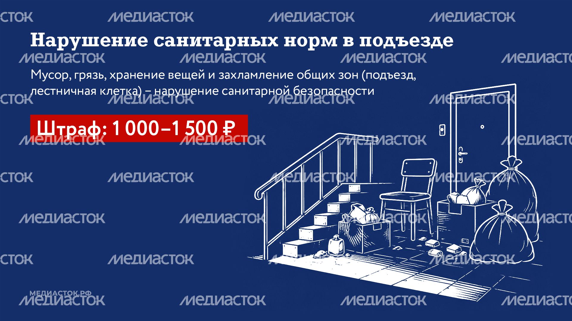За что могут оштрафовать жителей МКД МО горизонталь 05