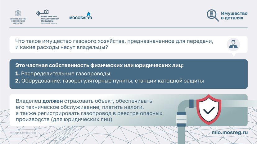 Топ-8 вопросов о передаче газопроводов Горизонталь 02