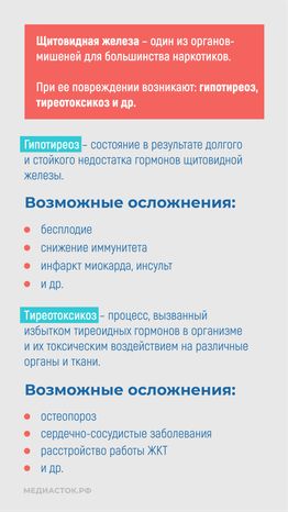 Эндокринные заболевания у наркозависимых вертикаль 10