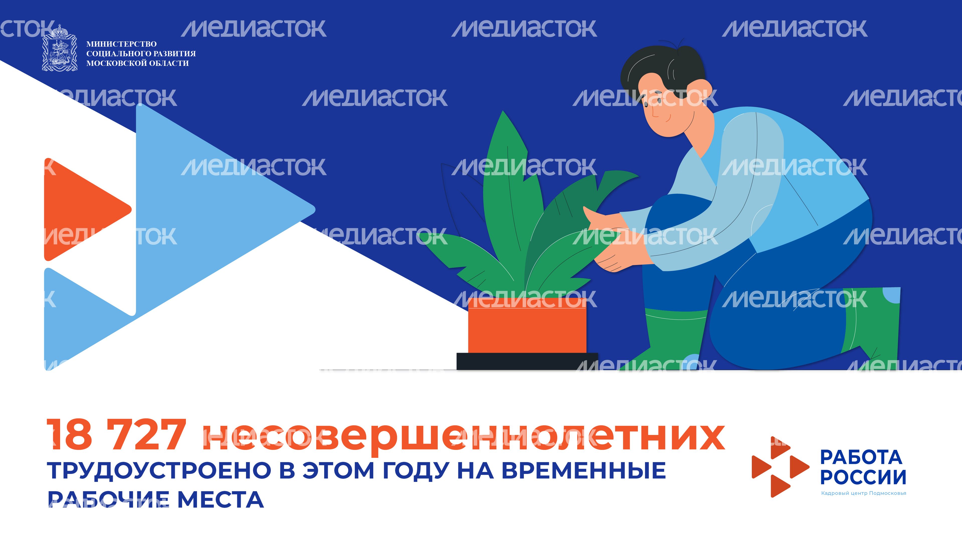 Работа мечты 2 03 Работа мечты 2 03