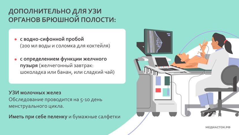 как подготовиться к узи горизонталь 04