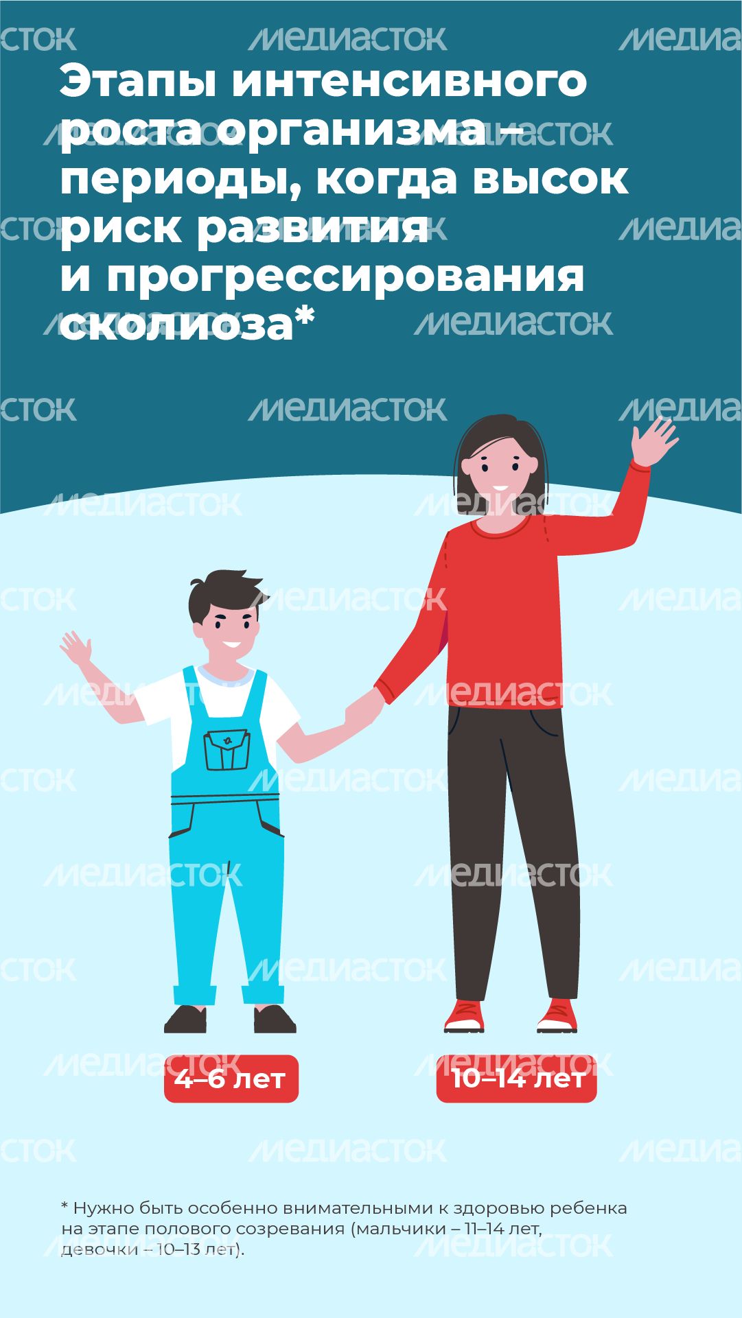 Чем опасен сколиоз вертикаль (4)