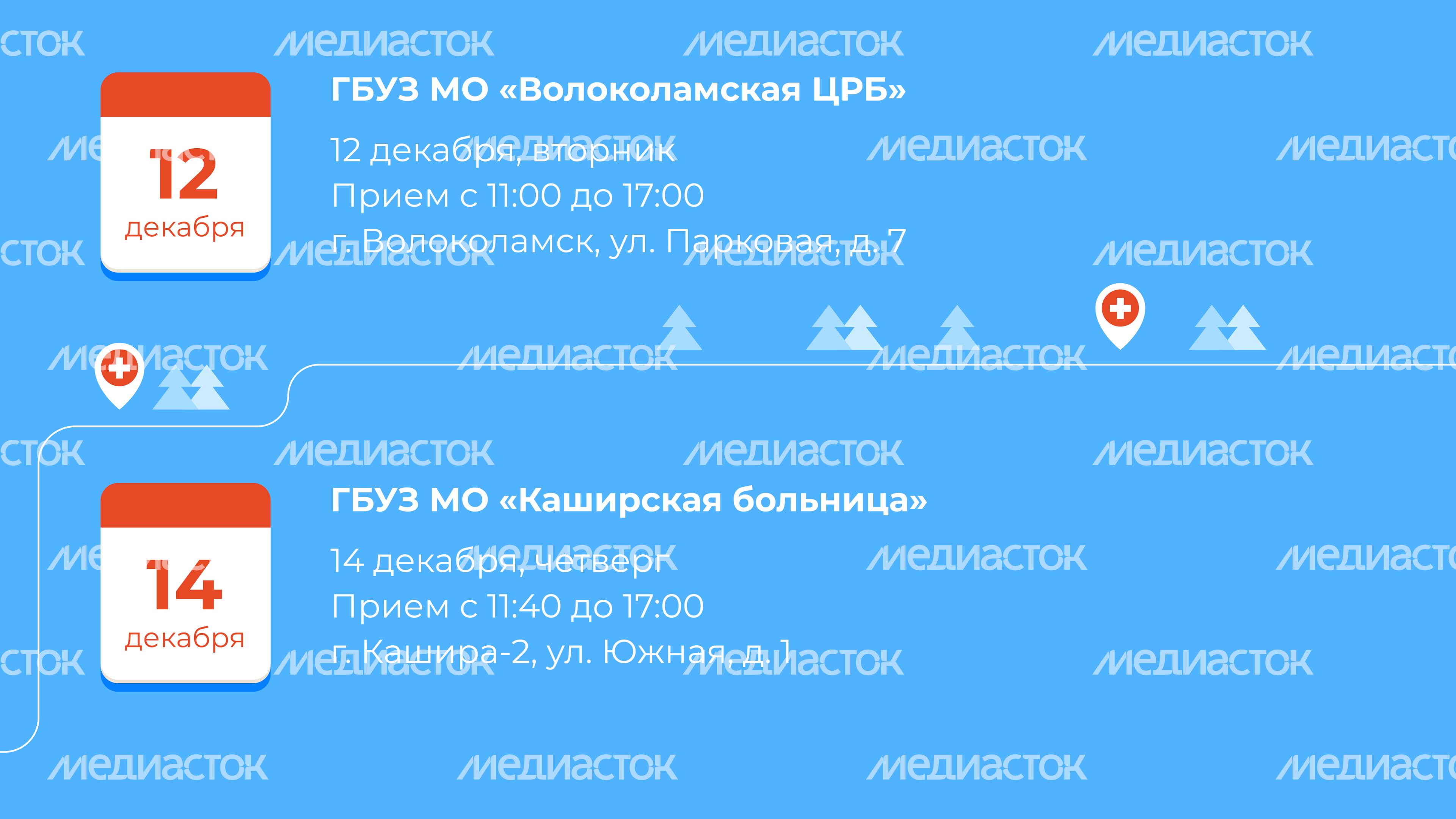 Передвижной мобильный комплекс НИКИ_горизонталь-07.jpg