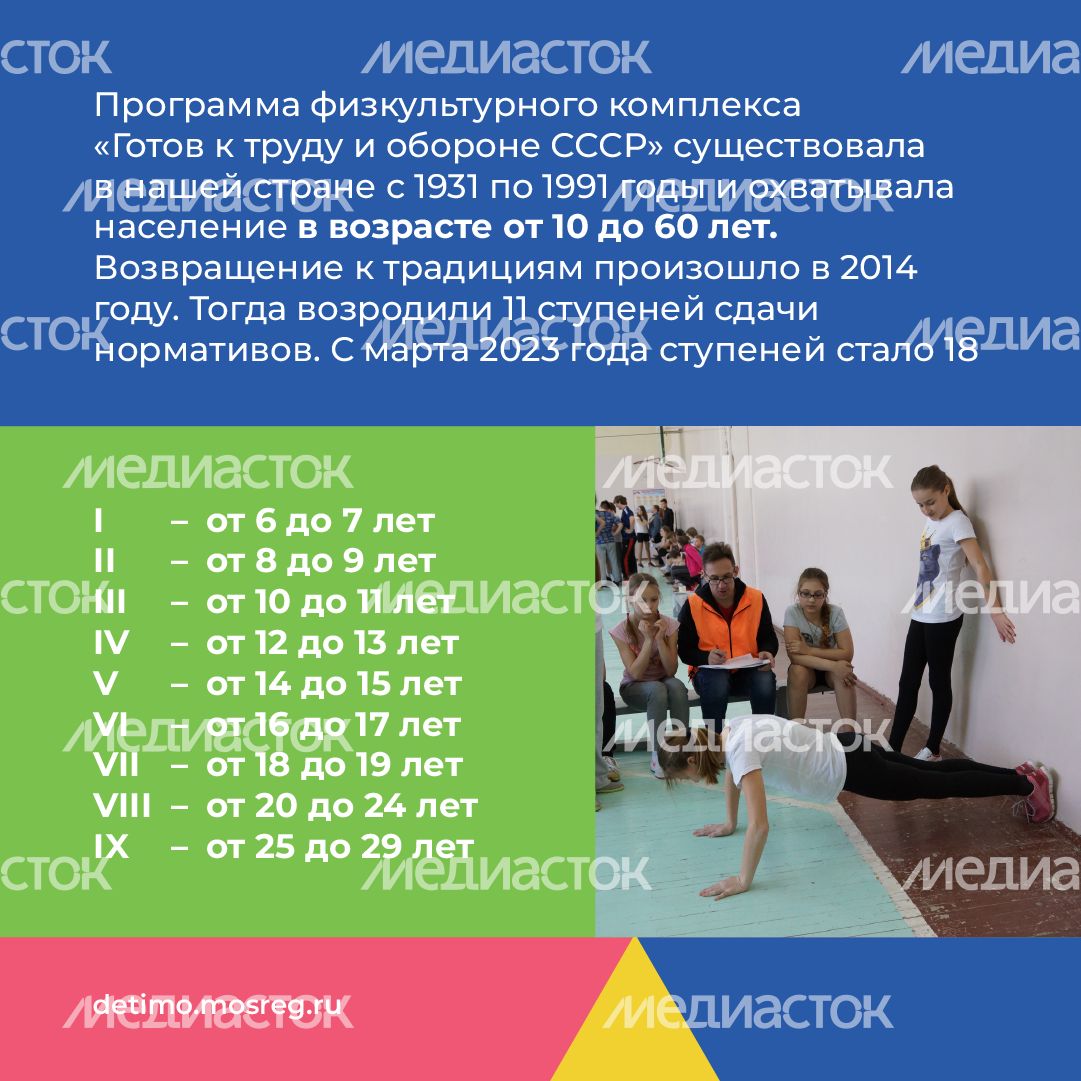 квадрат ГТО 03.png