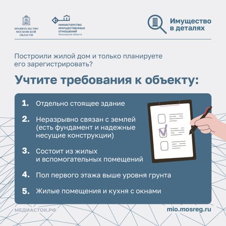 Как выкупить арендованную землю Квадрат 06