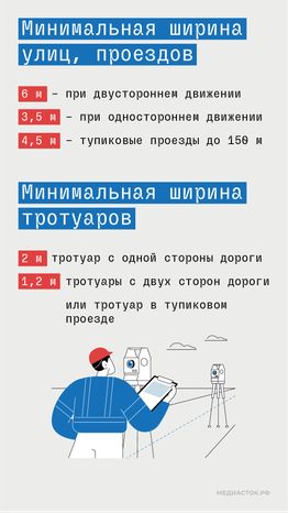 Новые требования к ИЖС Подмосковья вертикаль 06