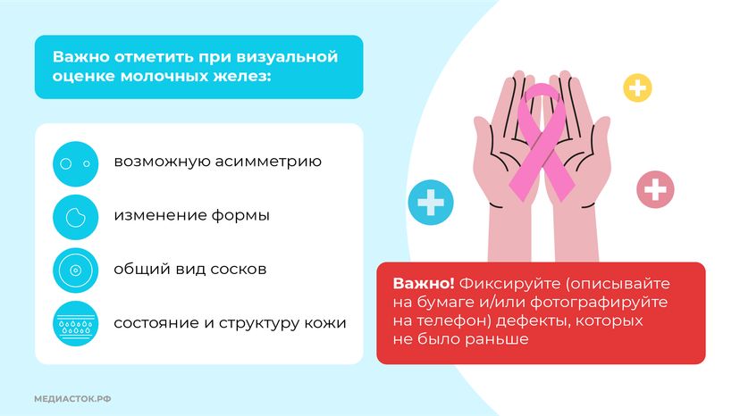 Самообследование молочных желез – диагностика рака груди горизонталь (5)