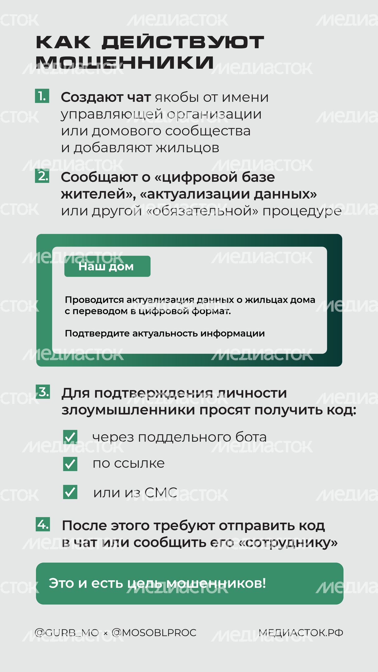 Добавили в чат дома Вертикаль 02 Добавили в чат дома Вертикаль 02