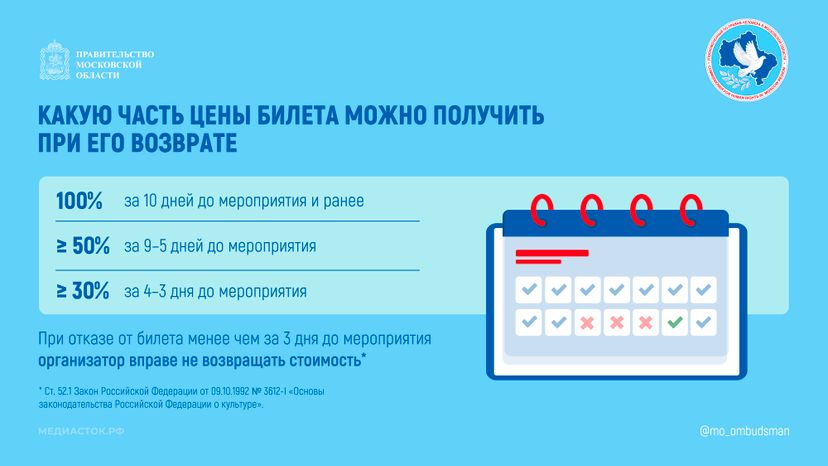Как вернуть билеты горизонталь 02