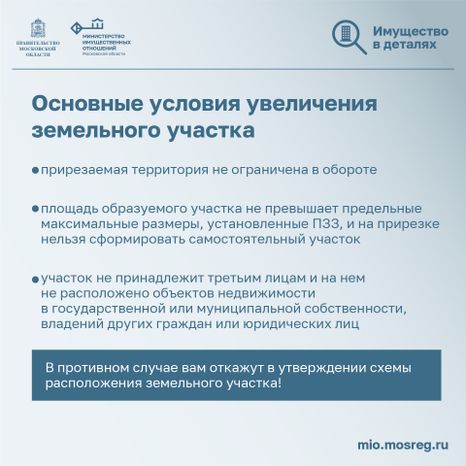 Квадрат_Увеличение земельного участка с помощью прирезки_04-100.jpg