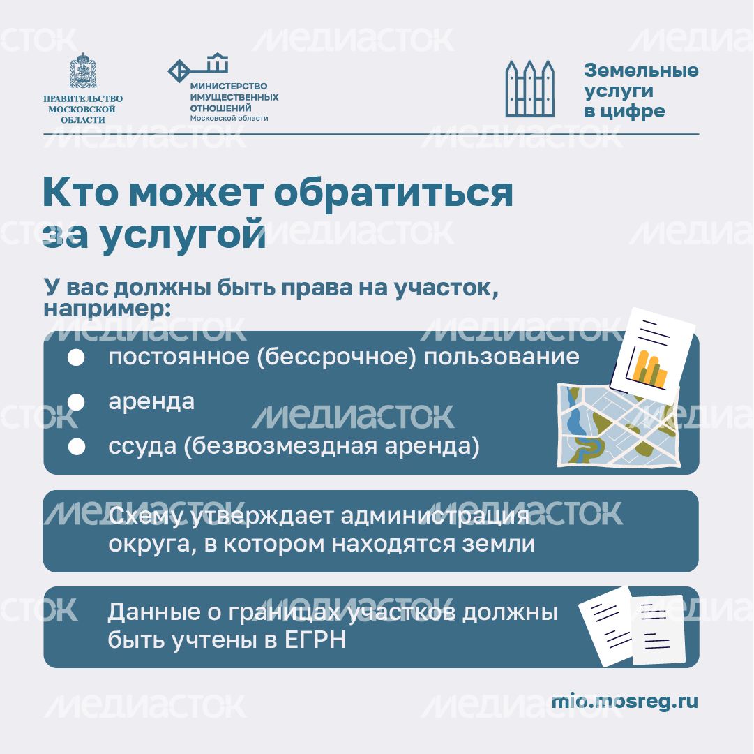 Утверждение схемы-квадрат (4)