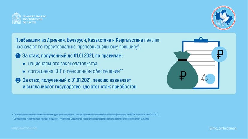 Пенсии работавшим в странам бывшего СССР горизонталь 02