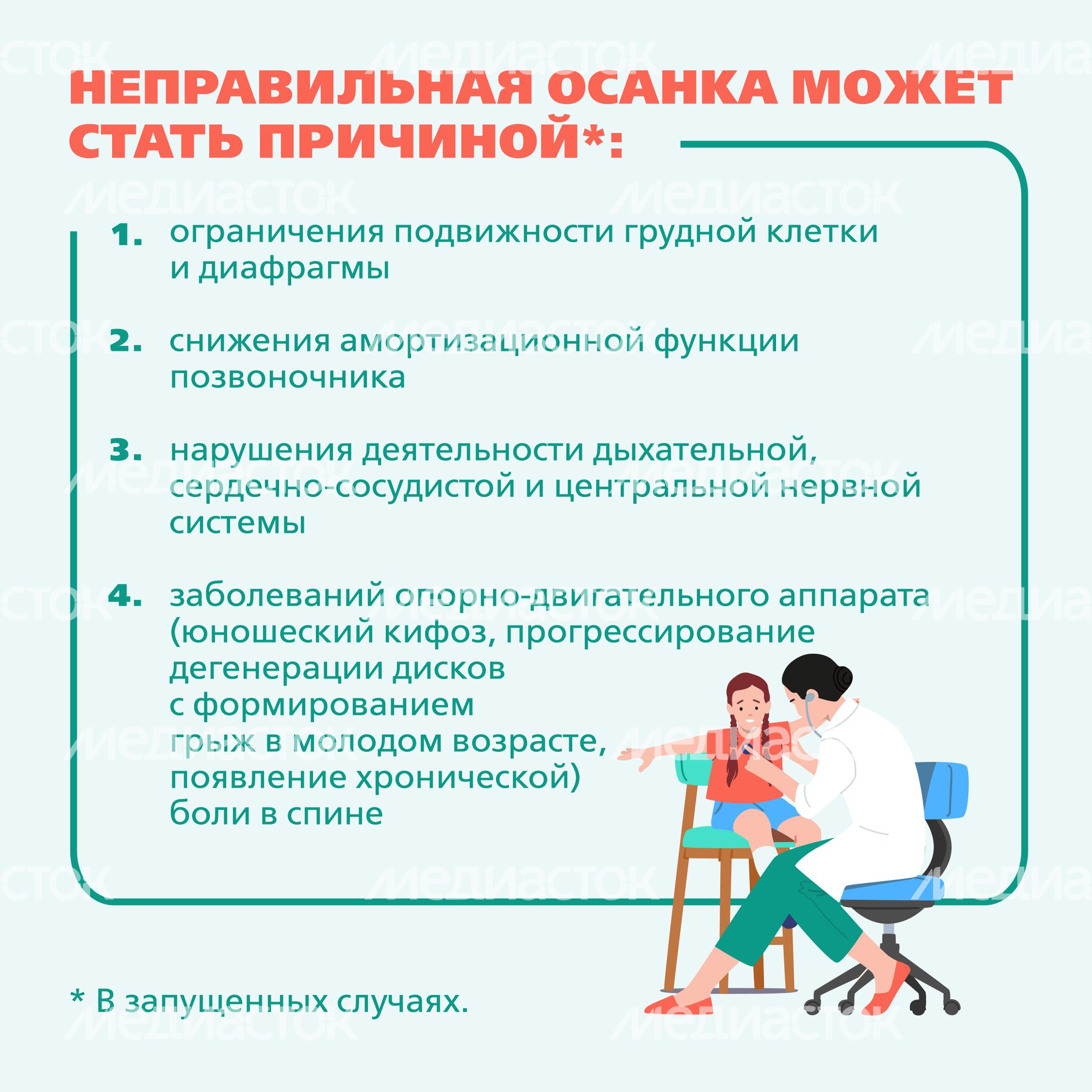 МОДКТОБ Сутулость квадрат 04 МОДКТОБ Сутулость квадрат 04