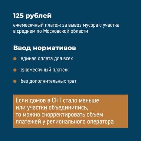 Норматив по мусору квадрат 03