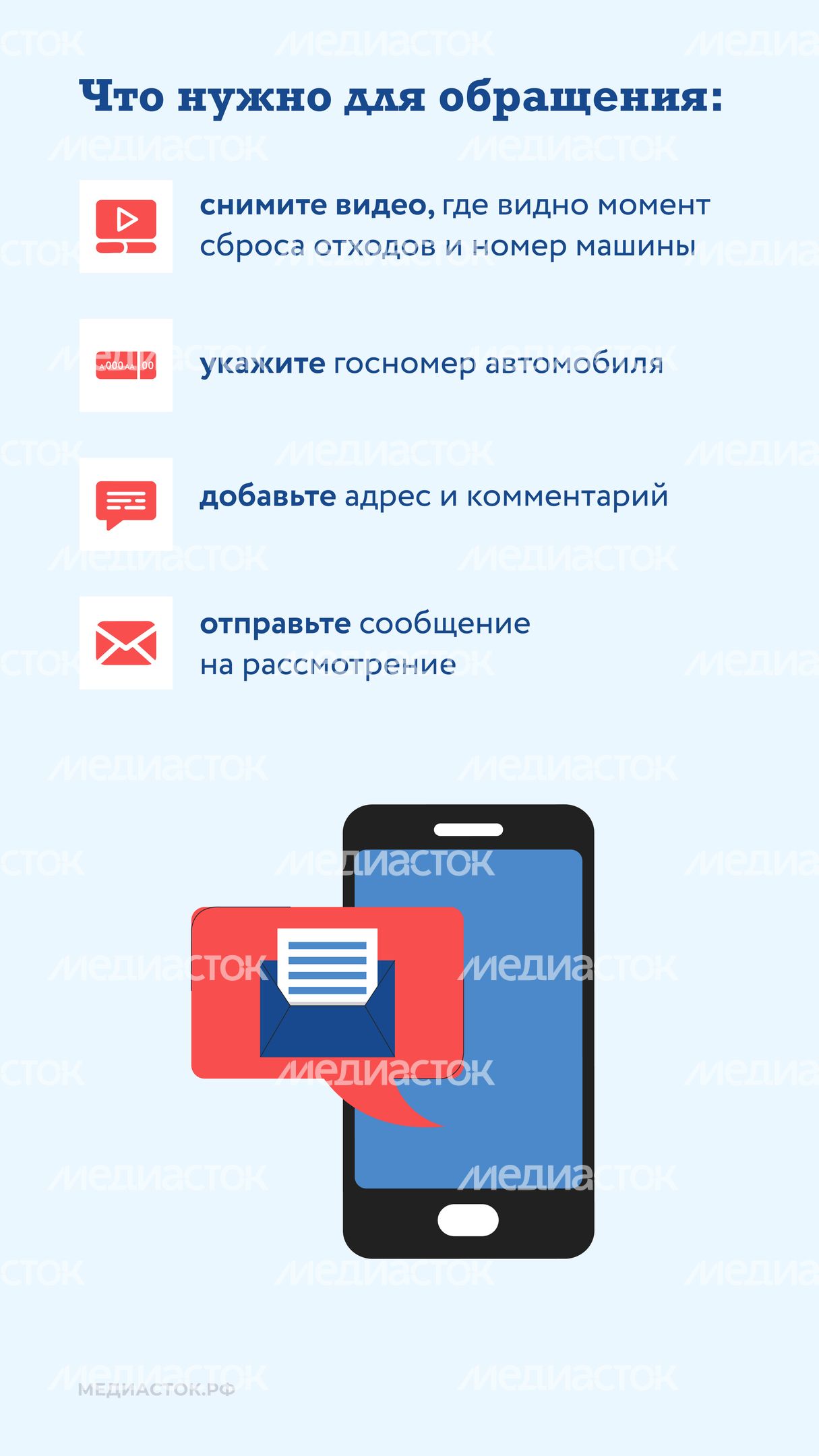 Сброс отходов из авто вертикаль 04 Сброс отходов из авто вертикаль 04