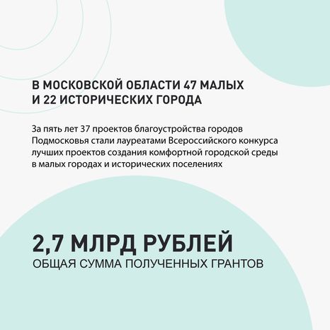 Благоустройство Зарайска