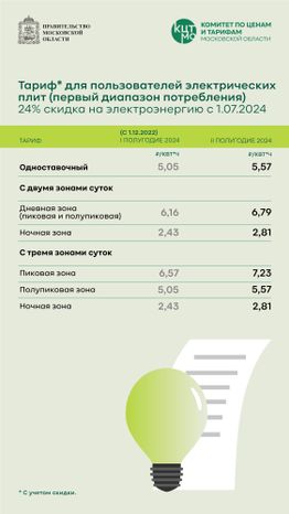 электричество вертикаль 06