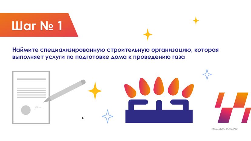 Пуск газа в дом горизонталь 02