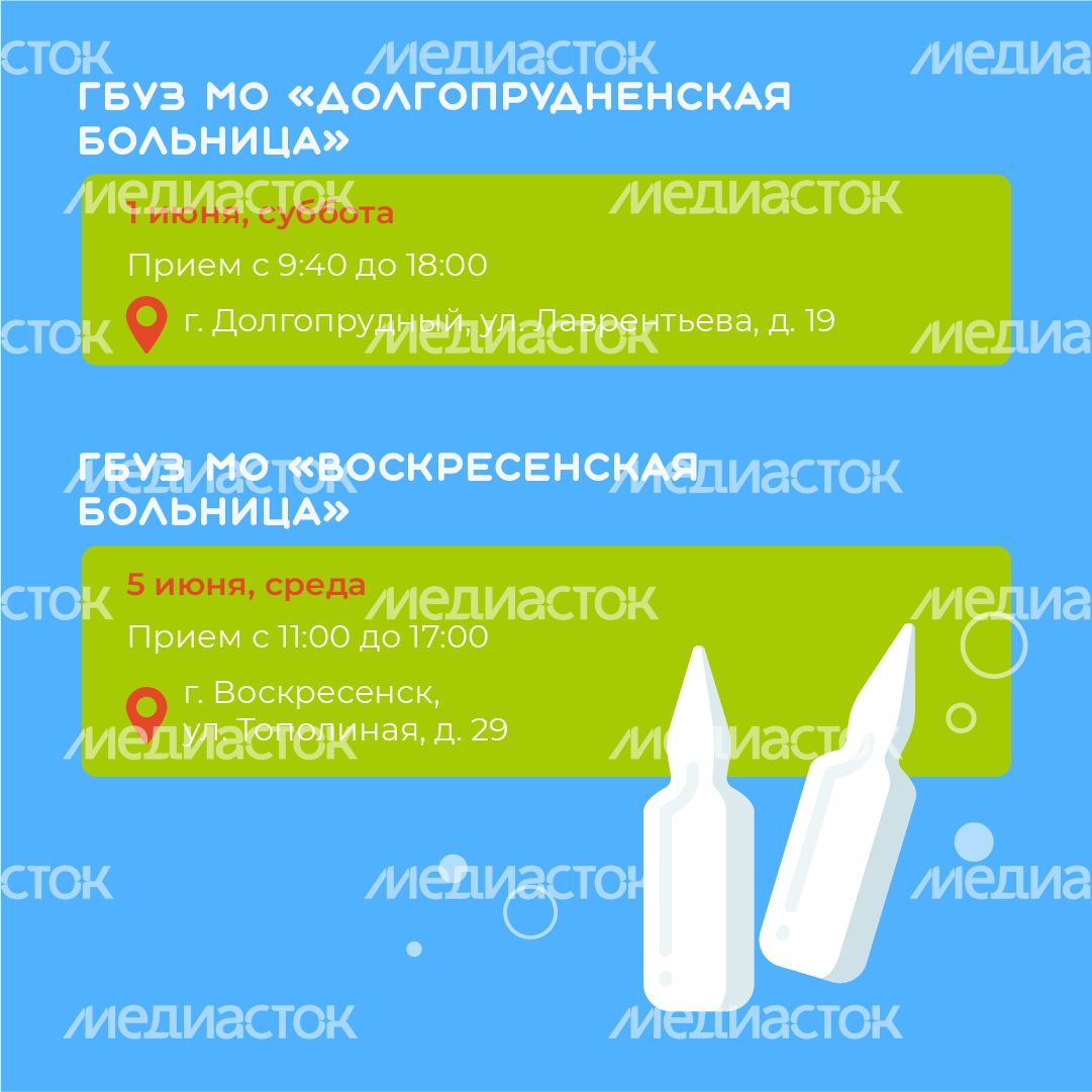 Передвижной мобильный комплекс НИКИ квадрат (5) Передвижной мобильный комплекс НИКИ квадрат (5)