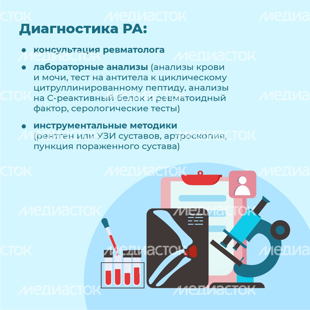 Ревматоидный артрит - квадрат-07