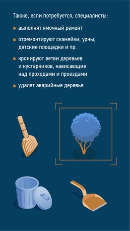 Регламенты уборки во дворах-Вертикаль-04.png