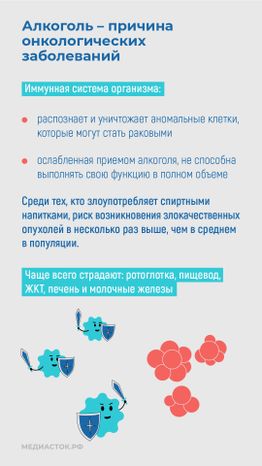Алкоголь против иммунитета вертикаль 06