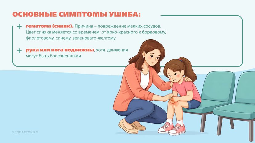 Перелом или ушиб Горизонталь 04