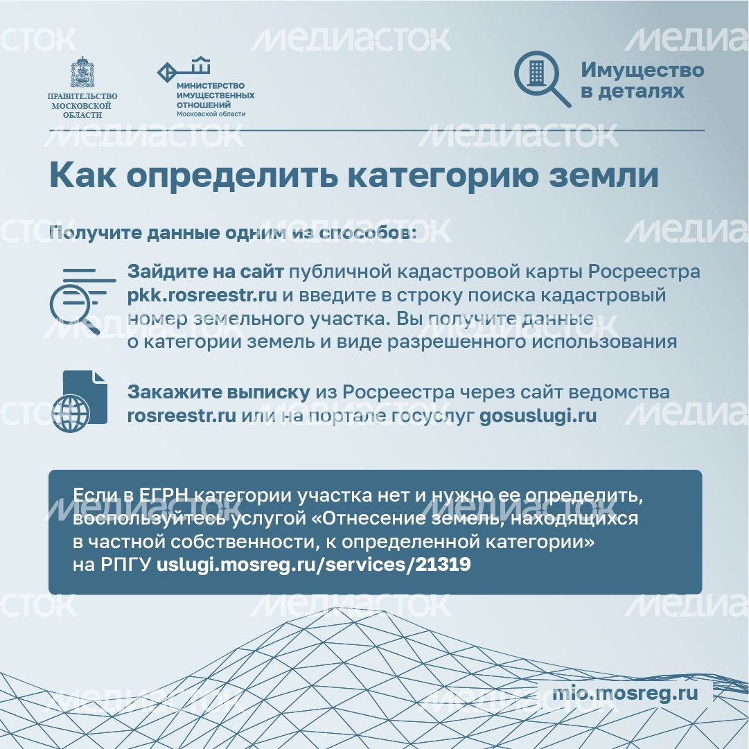 квадраты-категории-земельных-участков-03.png