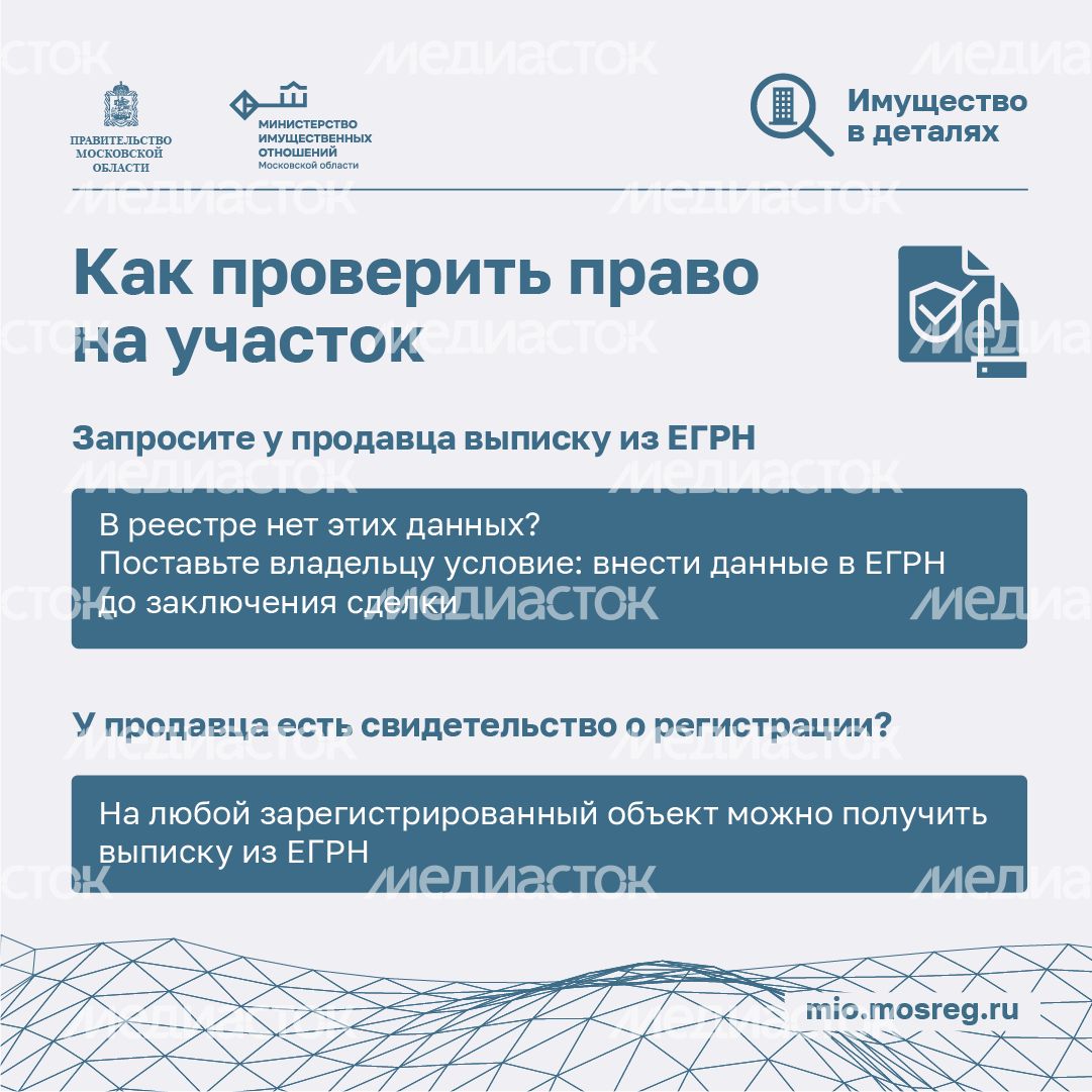 Проверка участка - квадрат-04.png