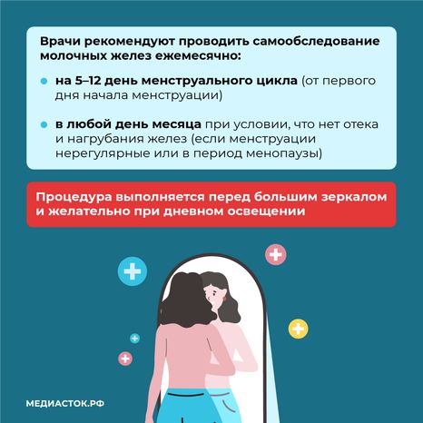 Самообследование молочных желез – диагностика рака груди квадрат (3)