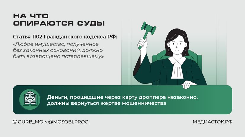 Суды взыскивают украденные деньги с дропперов 2025 Горизонталь 04