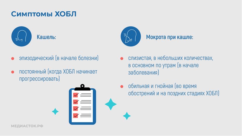 Курение и хроническая обструктивная болезнь легких горизонталь 05