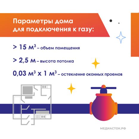 Пуск газа в дом квадрат 05