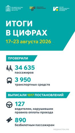 Итоги в цифрах 17–23 августа 2026 вертикаль 02