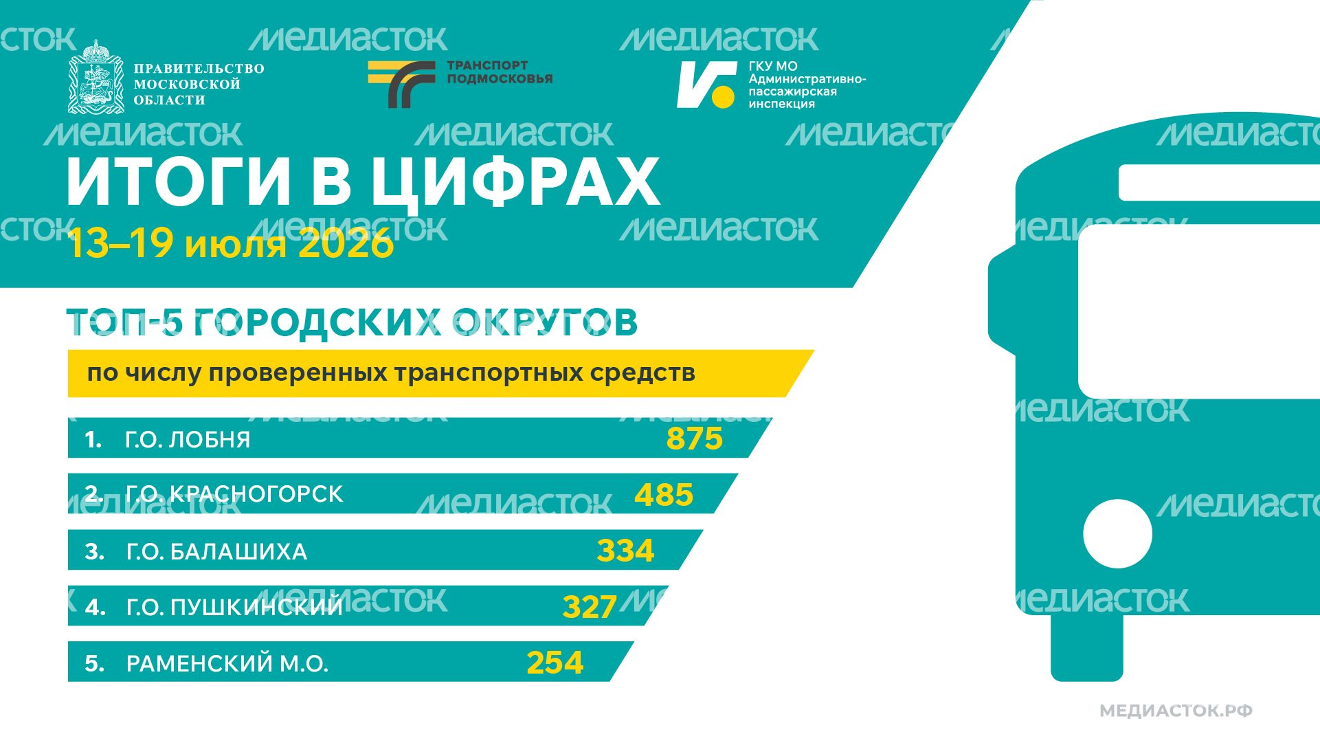 Итоги в цифрах горизонталь 01