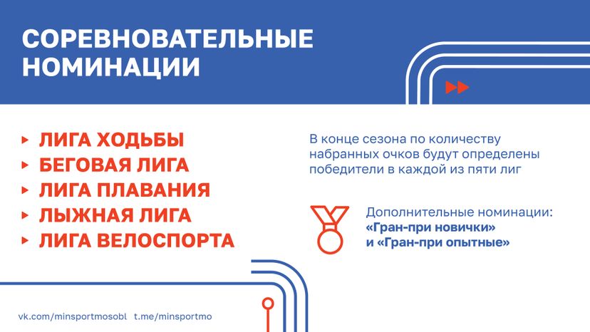 Суперлига подмосковья-11.jpg