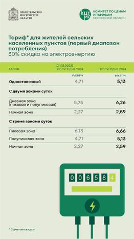 электричество вертикаль_05