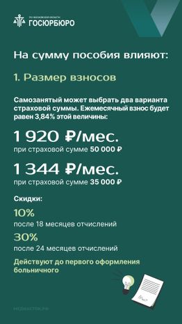 Оплата больничных самозанятым Вертикаль 04