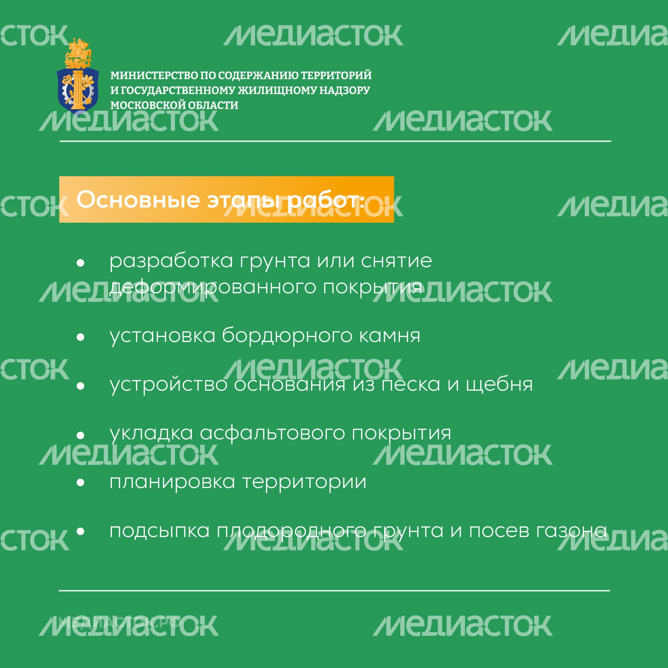 Дорожная революция квадрат_04 Дорожная революция квадрат_04